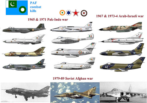Aircrafts+of+pakistan+air+force
