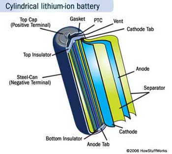 Alkaline+battery+schematic