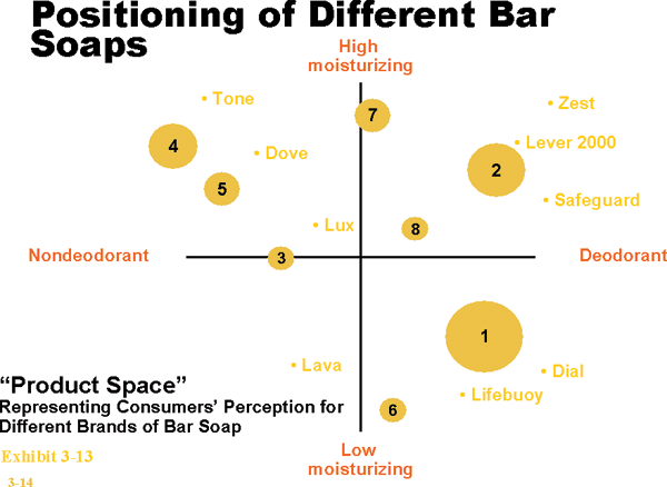 Map+position